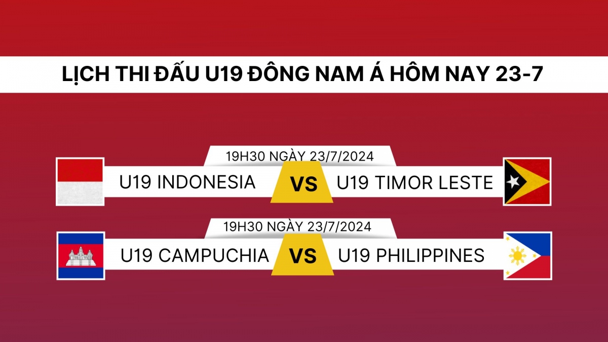 Lịch thi đấu và trực tiếp U19 Đông Nam Á 2024 hôm nay 23/7